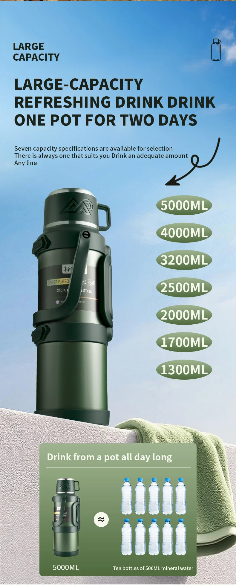 2.5L Super Large Stainless Steel Vacuum Thermos, Double Walled Insulated Flask for Hot & Cold Beverages, Travel & Camping Essent